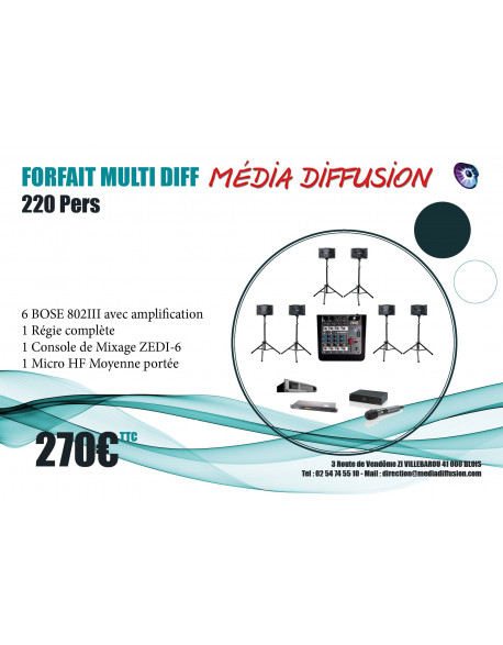 Forfait Multi Diffusion - 220 Pers